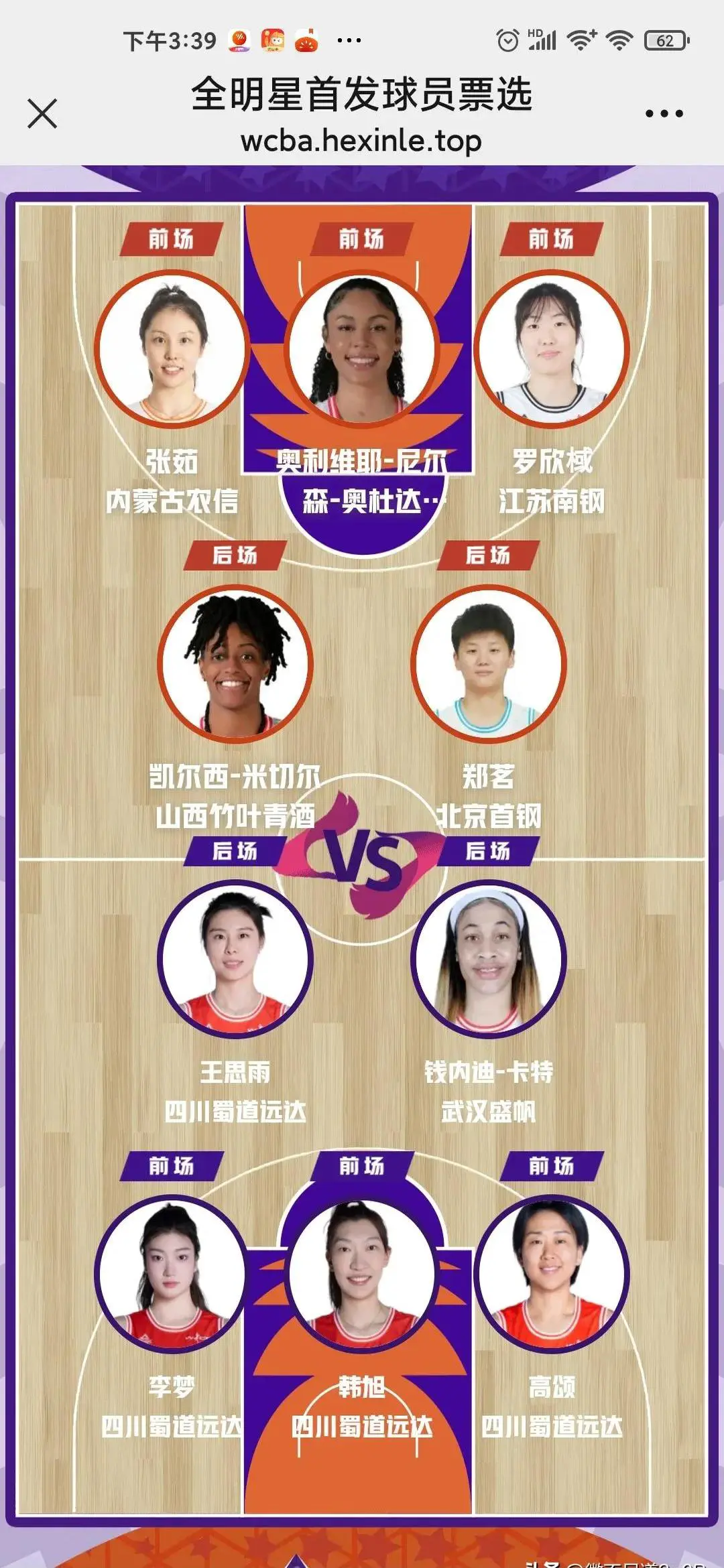 女性篮球运动员如何参与选秀